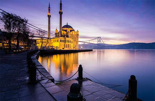 Places to Visit in Istanbul European Side