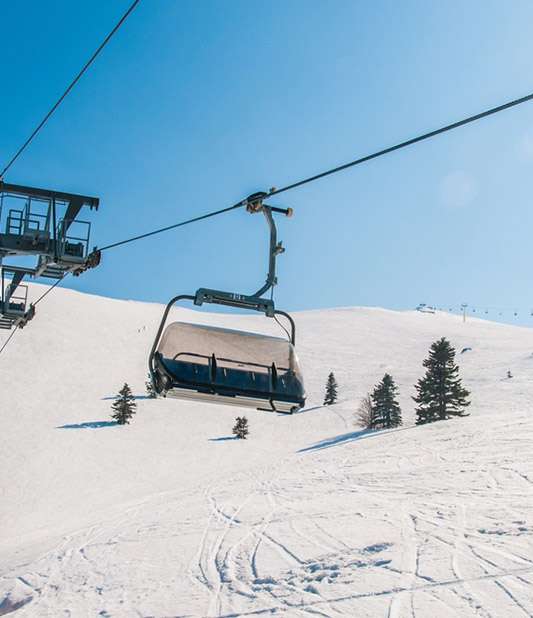 Bursa Gezilecek Yerler