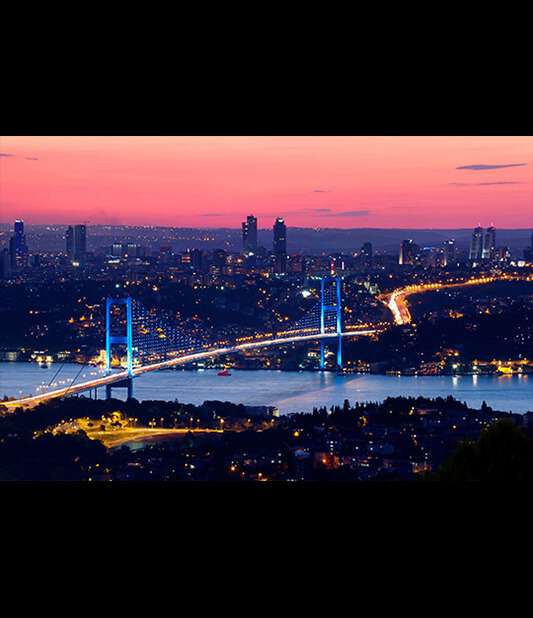 Anadolu Yakası Gezilecek Yerler